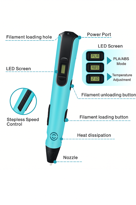 3D Printing Pen for Kids DIY Art Projects Creative Drawing Set