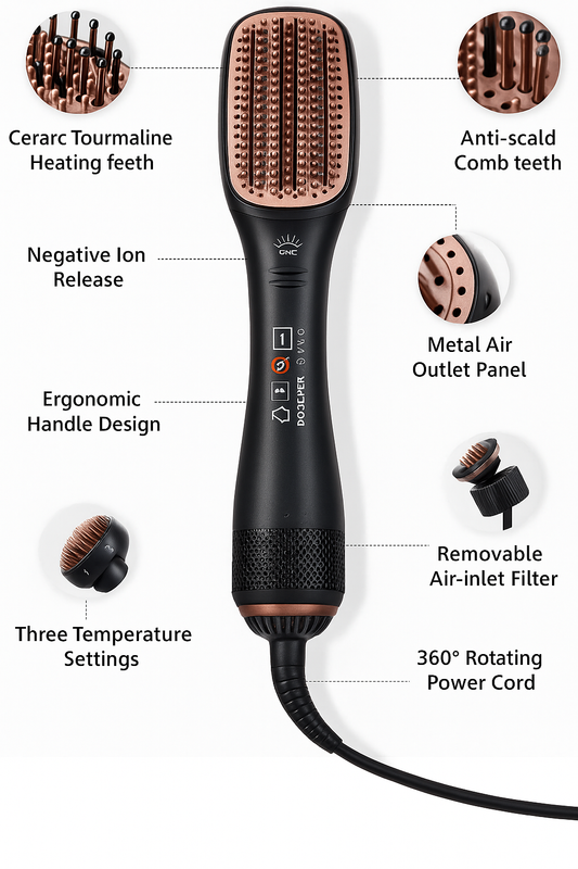 Joy 2 in 1 Hair Straightener Curler Ceramic Styling Iron for Smooth Hair